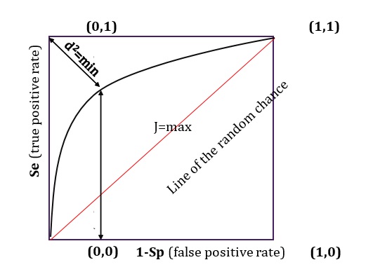 l5fig1en