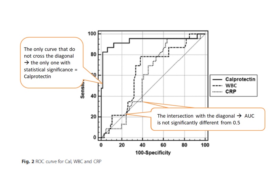 l5fig2en