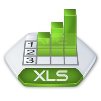 Travail pratique 05 - Mesures descriptives pour decrire les variables quantitatives